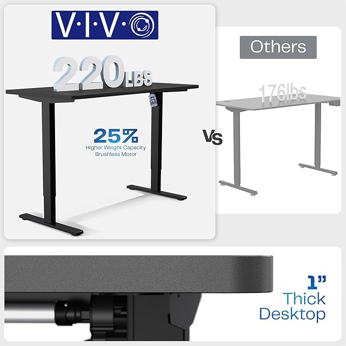 VIVO Electric 60 x 30 in Rustic Standing Desk, Memory Height Adjustment - Image 5