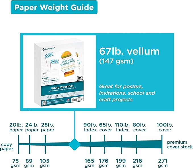 PrintWorks White Cardstock 8.5" x 11" - 67 lb/147 gsm Vellum Bristol - 250 - Image 3
