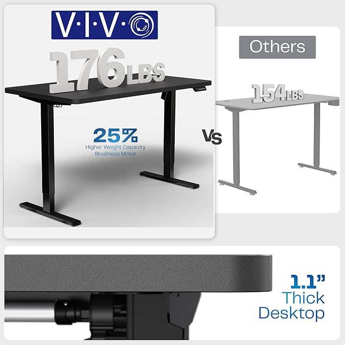 VIVO Electric 60 x 24 in Standing Desk, Memory Height Adjustment, 1B Series - Image 5