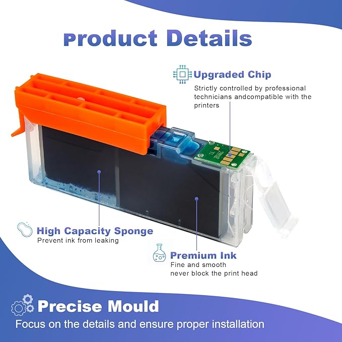Pertmceo 280 PGBK TR8620a Ink Cartridge Replacement - Image 5