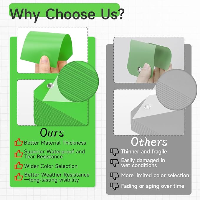 100 Pcs Tags with Wire Shipping Tags with String Write On Stacking Service - Image 4