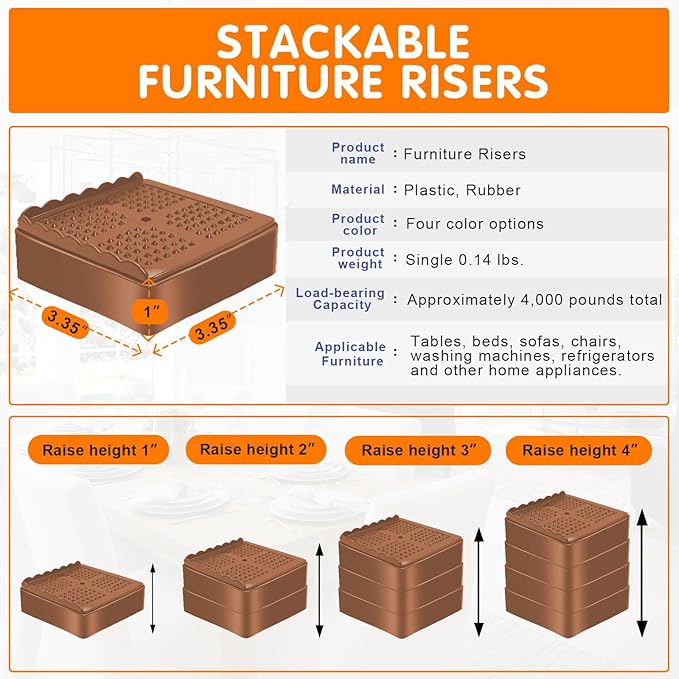 shouwuhho Furniture Risers, 12 Pack Bed Risers - Image 2