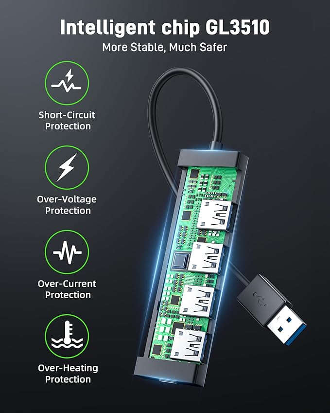 Acer USB Hub 4 Ports, USBA Splitter - Image 9