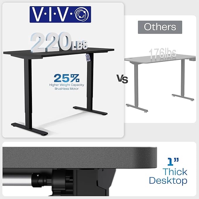 VIVO Electric 60 x 24 in Standing Desk - Image 5