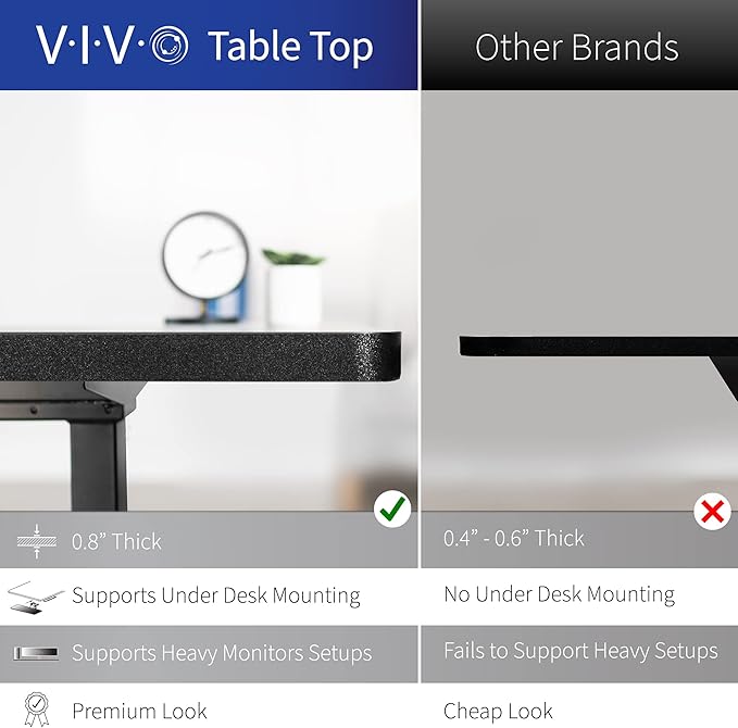 VIVO Electric Corner 63 x 47 inch L-Shaped Standing Desk, Memory Height - Image 4