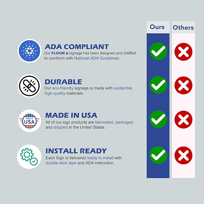 ADA CENTRAL SIGNS - Image 7