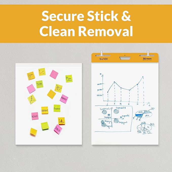 SUNEE Sticky Easel Pads, 25x30 Inches, 30 Sheets/Pad, 4 Pack – Self Stick Flip - Image 4