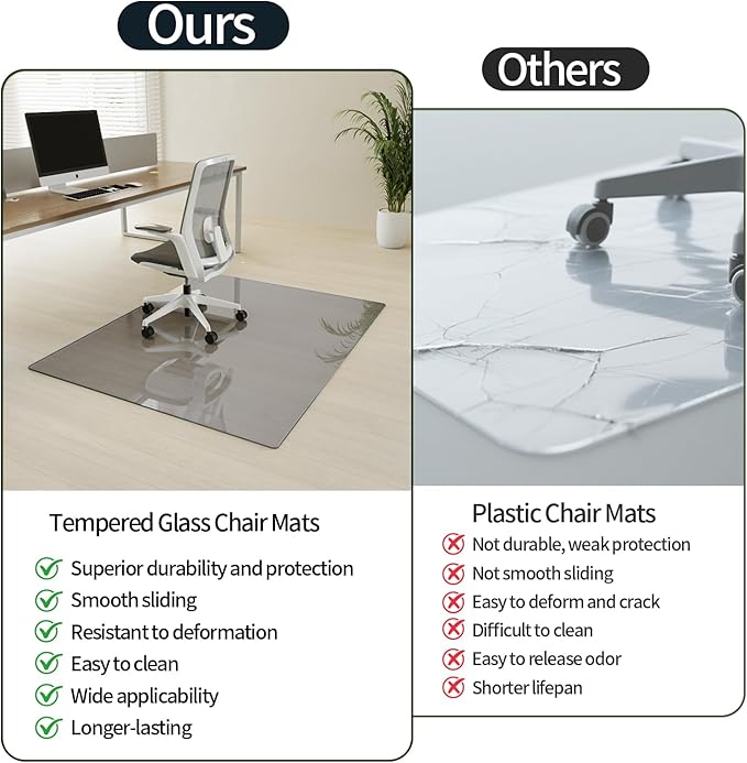 Koonmi Tempered Glass Chair Mat - Image 7