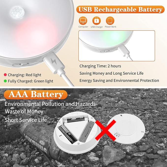 LED Closet Step Lights Motion Sensor Puck Light Compatible - Image 4