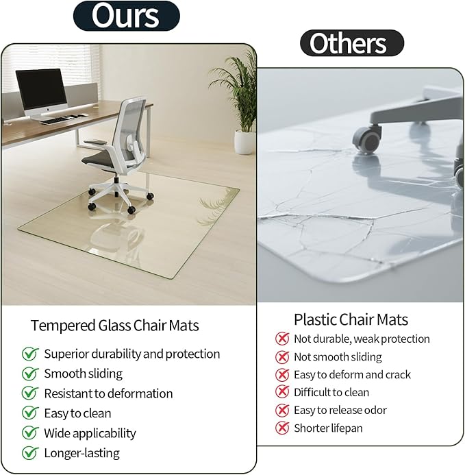 Koonmi Tempered Glass Chair Mat - Image 5