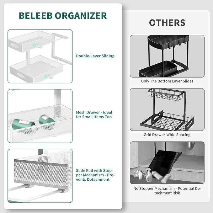 Beleeb Under Sink Organizer, Extra-Wide Upgrade, 1 Pack 2 Tier Metal Slide Out - Image 6