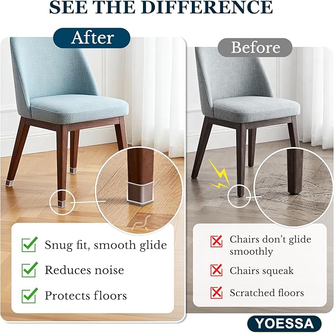 32 Pcs Square Chair Leg Floor Protectors, Stay-On Tight Fit Design, - Image 2