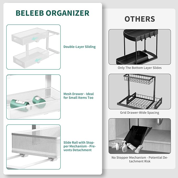 Beleeb Under Sink Organizer, 2 Pack 2 Tier Metal Slide Out Pull Out Cabinet - Image 6