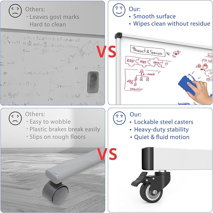 Rolling Whiteboard on Wheels, Double-Sided Magnetic Dry Erase Board - Image 5
