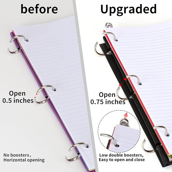 Tashkummy 360° Pivotable 3 Ring Binder, Upgraded Foldable Binders 1 inch 6 Pack - Image 5