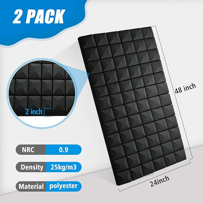 2 Pack Acoustic Panels, Recording Room - Image 6