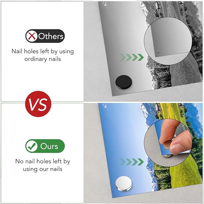 30 Pack Magnetic Pushpin, Magnetic Clips Magnet Thumb Tacks Magnet Tacks Push - Image 4