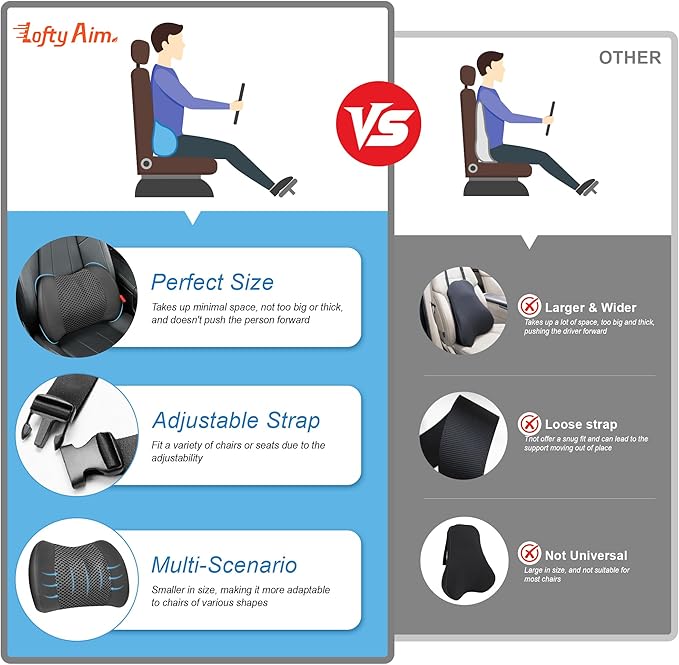 Lofty Aim Memory Foam Lumbar Cushion Provides Lower Back Pain Relief and - Image 9
