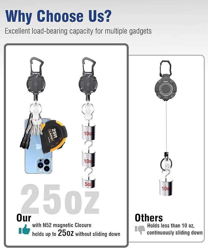 Autonomier 1Pack Heavy Duty Retractable Keychain, Unbreakable Embedded Body - Image 5