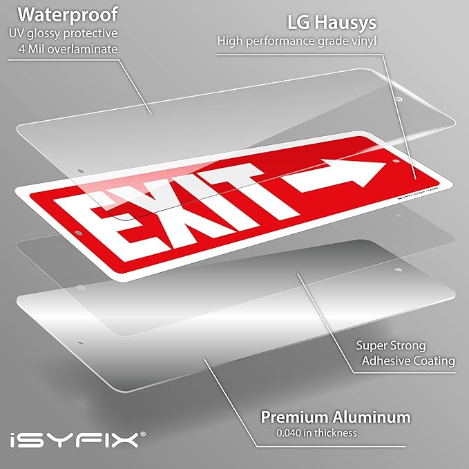 iSYFIX Exit Signs 12 Pack 12x4 Inch - Image 9