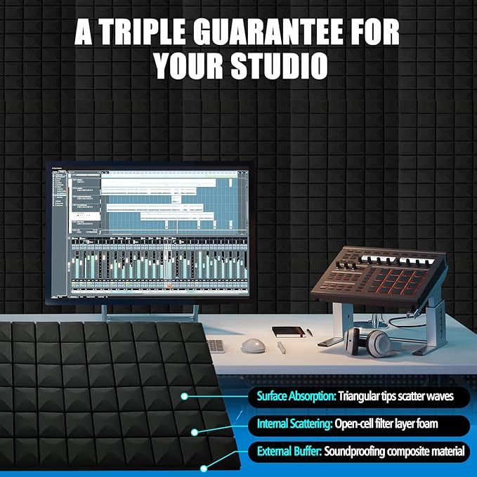 2 Pack Acoustic Panels, Recording Room - Image 2