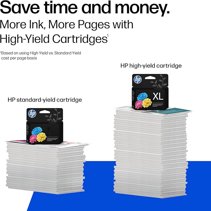 HP 910 Cyan, 8020 Series, OfficeJet Pro 8020, 8030 | Eligible - Image 4