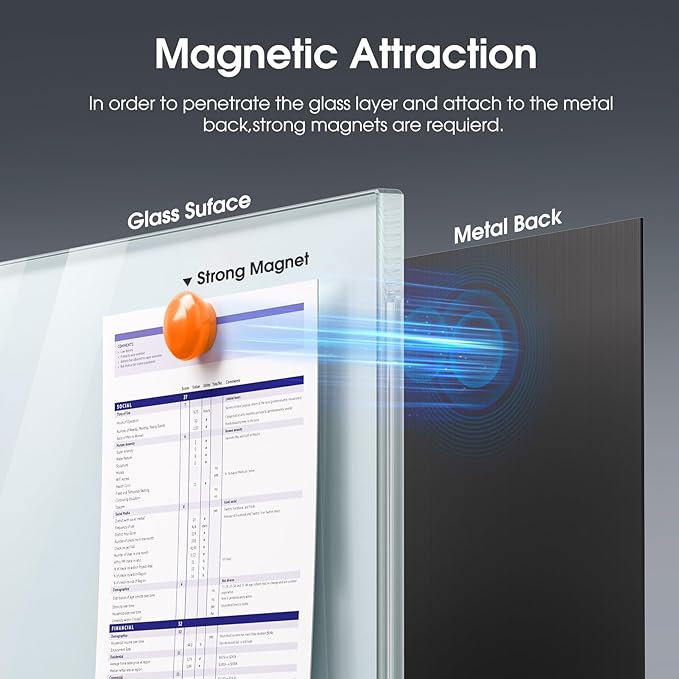 MaxGear Glass Whiteboard Wall Mounted, Frameless Magnetic Dry Erase Board - Image 6
