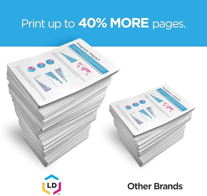 LD Products Compatible Address Label Replacement - Image 7