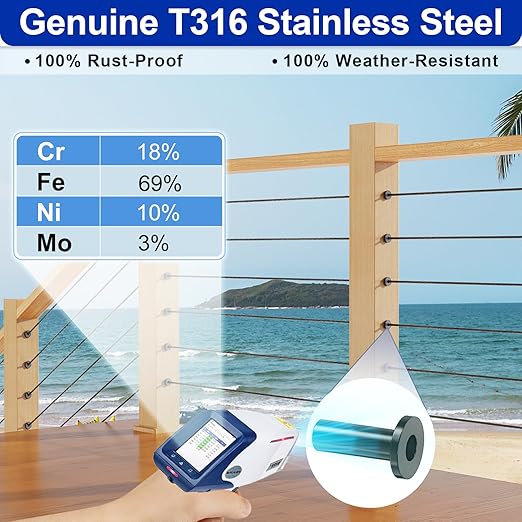 50 Pack Cable Railing Protector Sleeves - Image 2