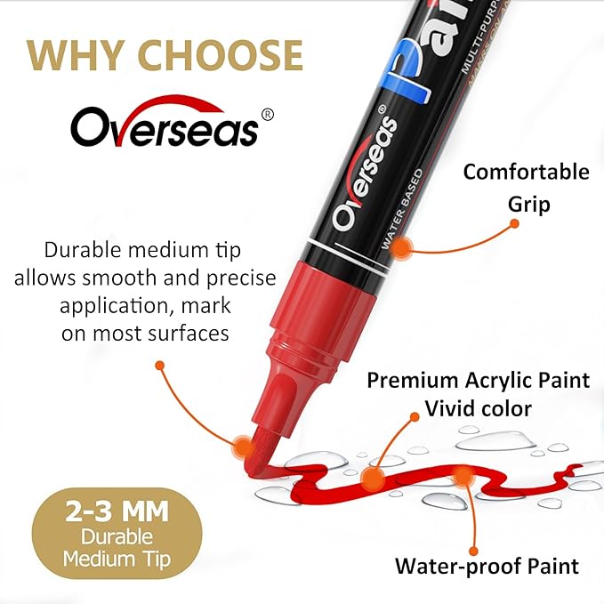 Overseas Red Paint Pens Paint Markers - Image 2