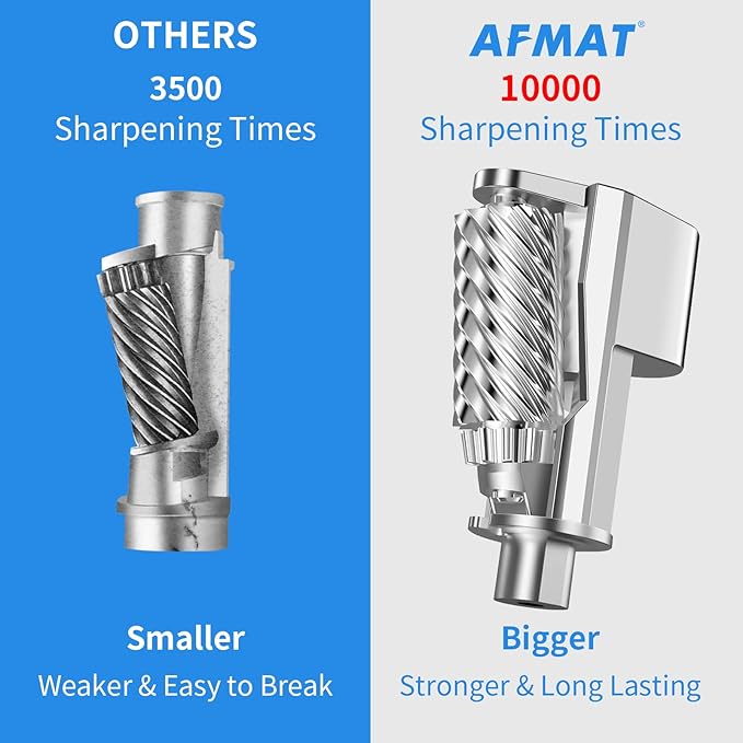 AFMAT Heavy Duty Electric Pencil Sharpener, Classroom Pencil Sharpeners - Image 5