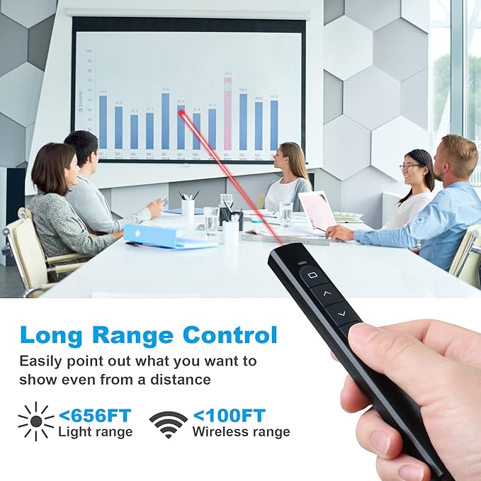 Wireless Presenter Remote, Presentation Clicker - Image 3