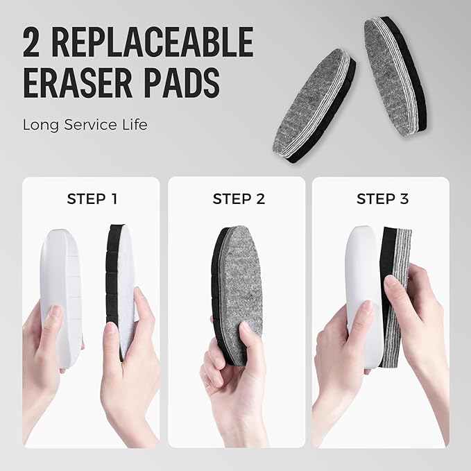 loukin Dry Erase Eraser Refill Pads - Image 3