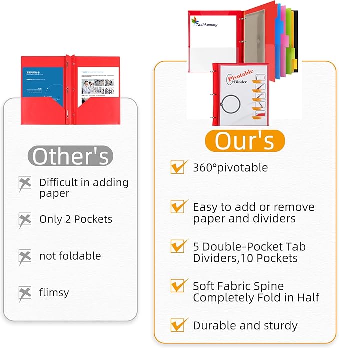 Tashkummy 360 Pivotable Project Organizer, 2 Pack 3 Ring Binder - Image 2