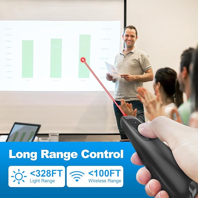 Presentation Clickers for PowerPoint, Clicker for Laptop Presentations Remote - Image 2