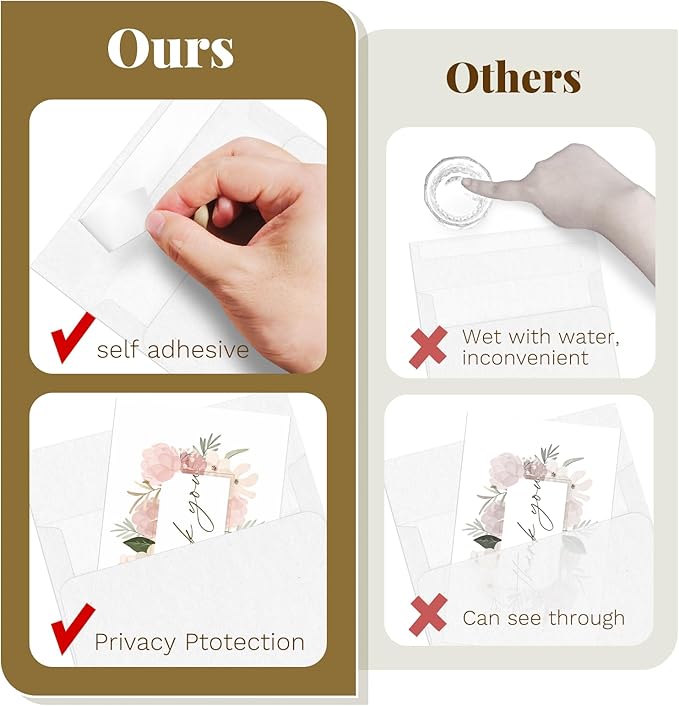 Goefun Blank White Cards and Envelopes 5.5 x 4.25 Folded Cardstock and A2 - Image 4