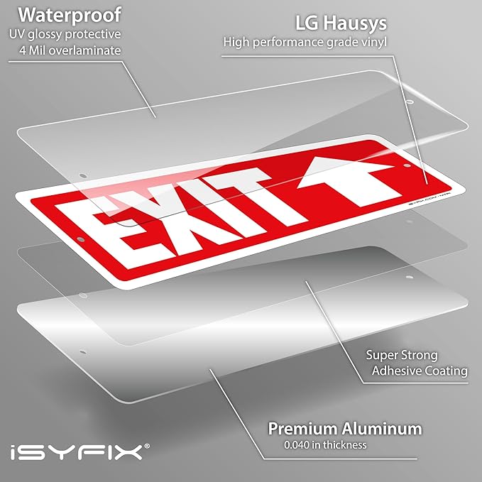 iSYFIX Exit Signs 12 Pack 12x4 Inch - Image 9