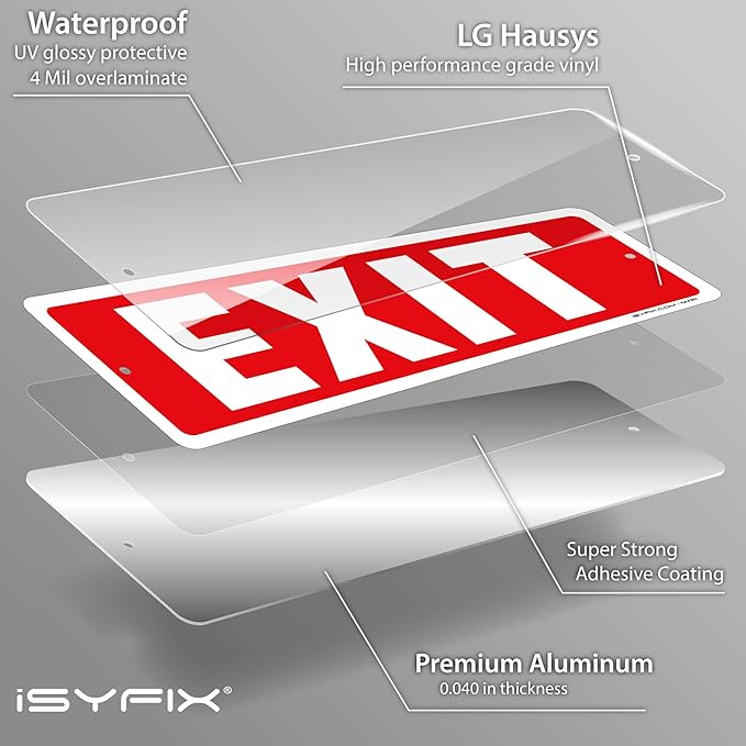 iSYFIX Exit Sign – 6 Pack 12x4 Inch – 100% Rust Free .040 Aluminum Signs - Image 9