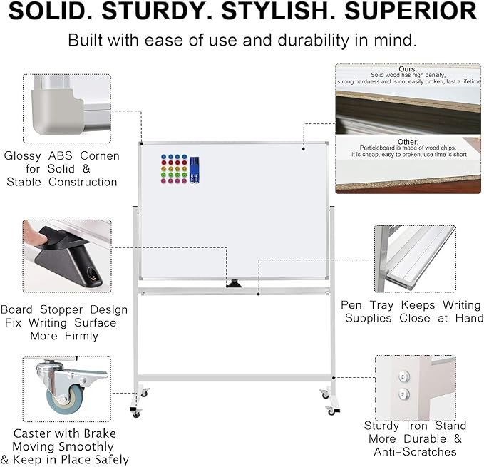Double-Sided Mobile Whiteboard Magnet Dry Erase Board on Wheels - Image 7