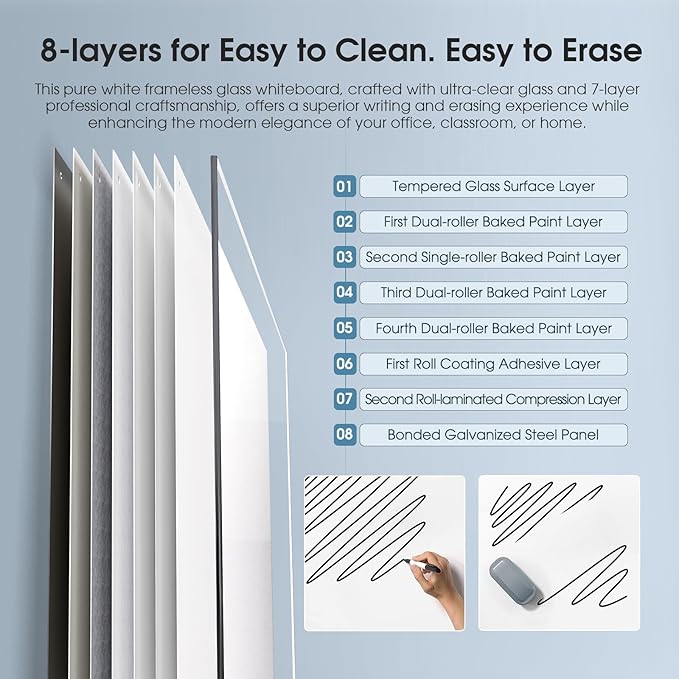 MaxGear Glass Whiteboard Tempered Magnetic Dry Erase Board 60 x 40 Inch Ultra - Image 9