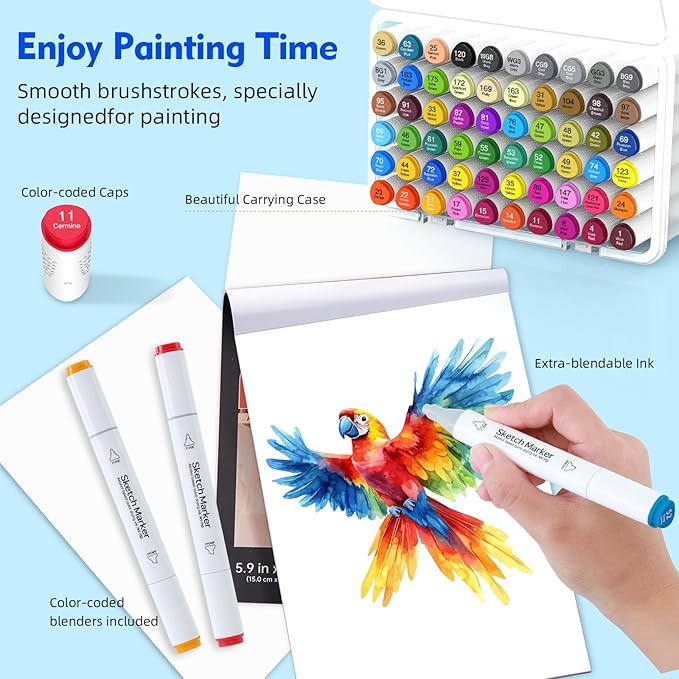 HOMESILMO-48 Color Double Head Alcohol Marker Set, Fine Chisel, Dual Effect - Image 7