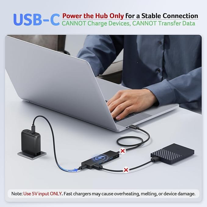 Acer USB C Hub 4 Ports, USBC Splitter - Image 4