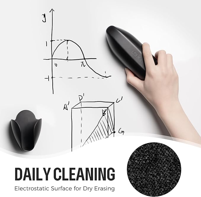 loukin Replaceable Dry Erase Eraser, Double-Sided Whiteboard Eraser - Image 3