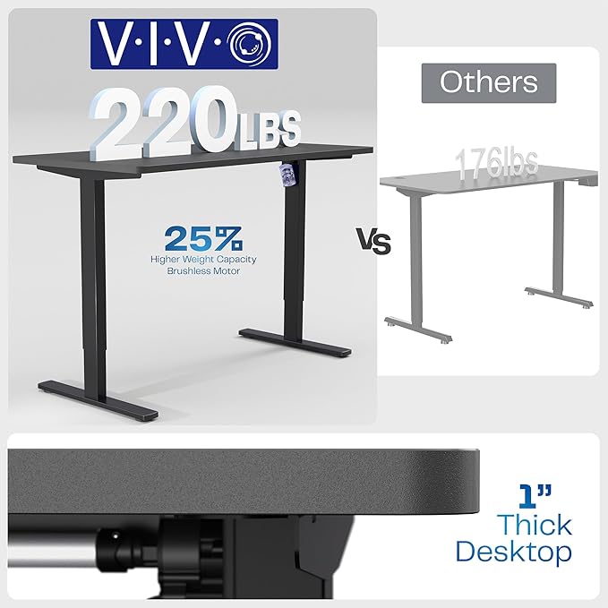 VIVO Electric 55 x 28 in Standing Desk, Memory Height Adjustment, 1B Series - Image 6