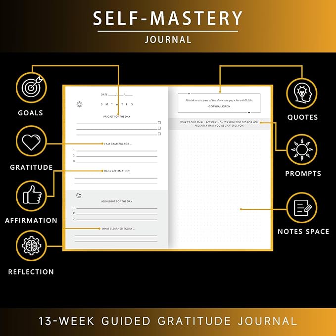 Draphy Self-Mastery Journal for Men - Image 2