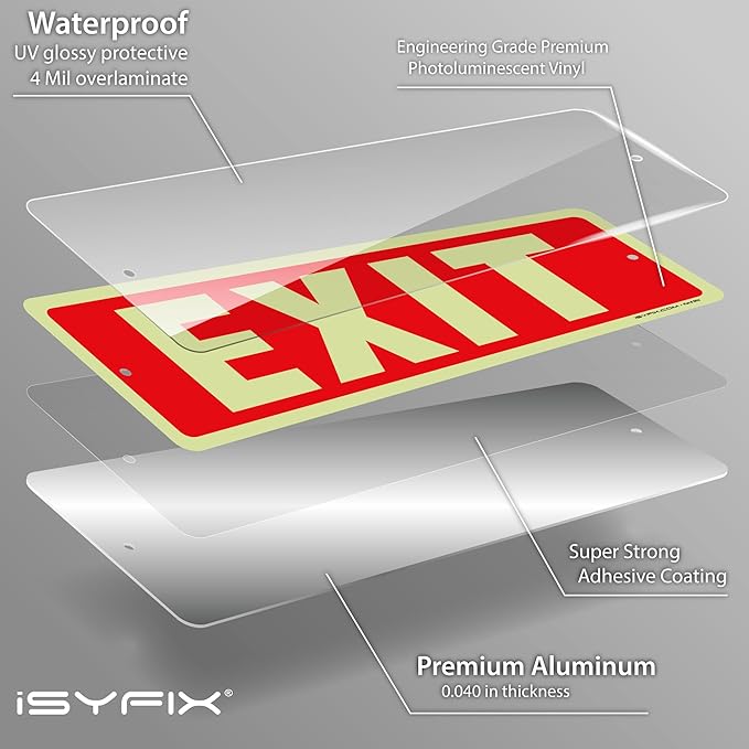 iSYFIX Exit Glow in the Dark Sign Aluminum – 6 Pack 12x4 Inch – Photoluminiscent - Image 9
