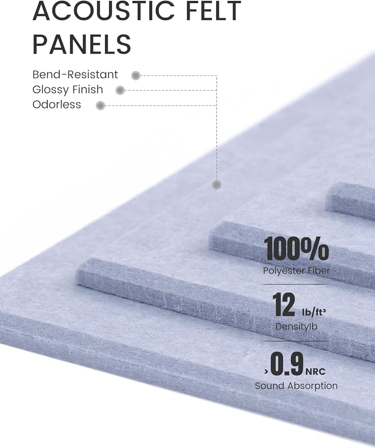 Fluxynara Large Felt Bulletin Board 48" x 36" Cork Board Alternative-12 Pack - Image 4