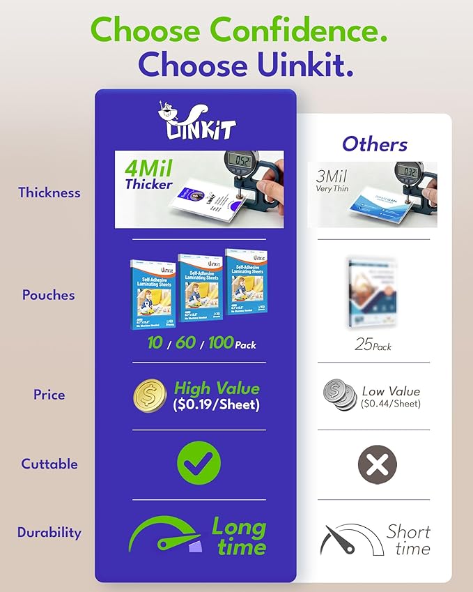 Uinkit 4mil Thicker Self-Adhesive Laminating Sheets, No Heat Needed - Image 4