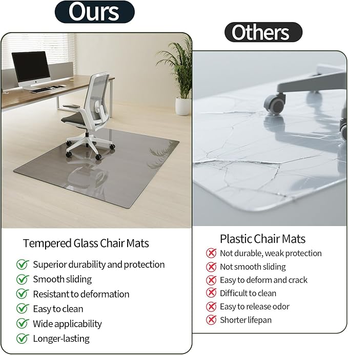 Koonmi Tempered Glass Chair Mat - Image 6