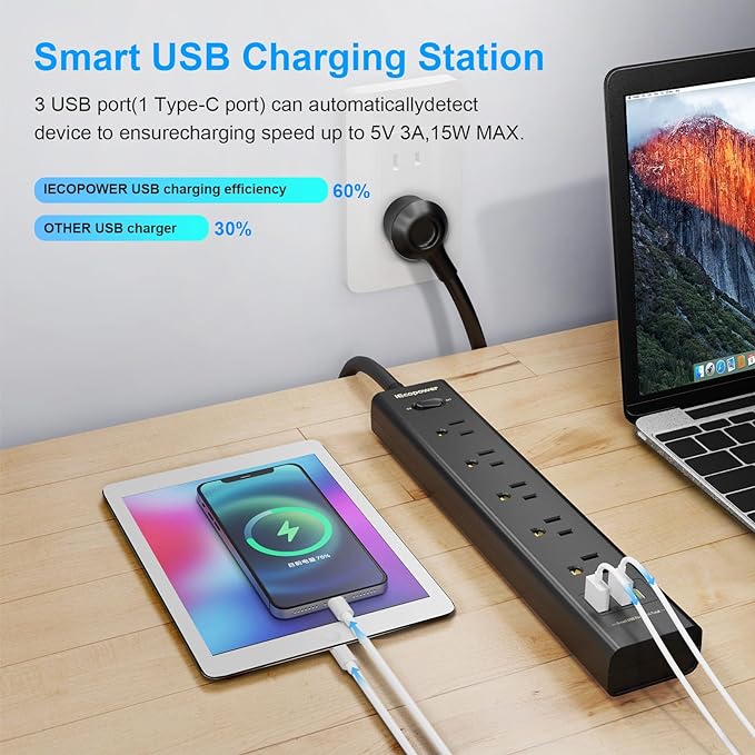 2 Pack Power Strip Surge Protector-5 Widely Spaced Outlets 3 USB Ports - Image 3